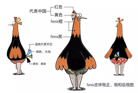 获奖公示丨最终当选Fenix吉祥物的竟是Ta？